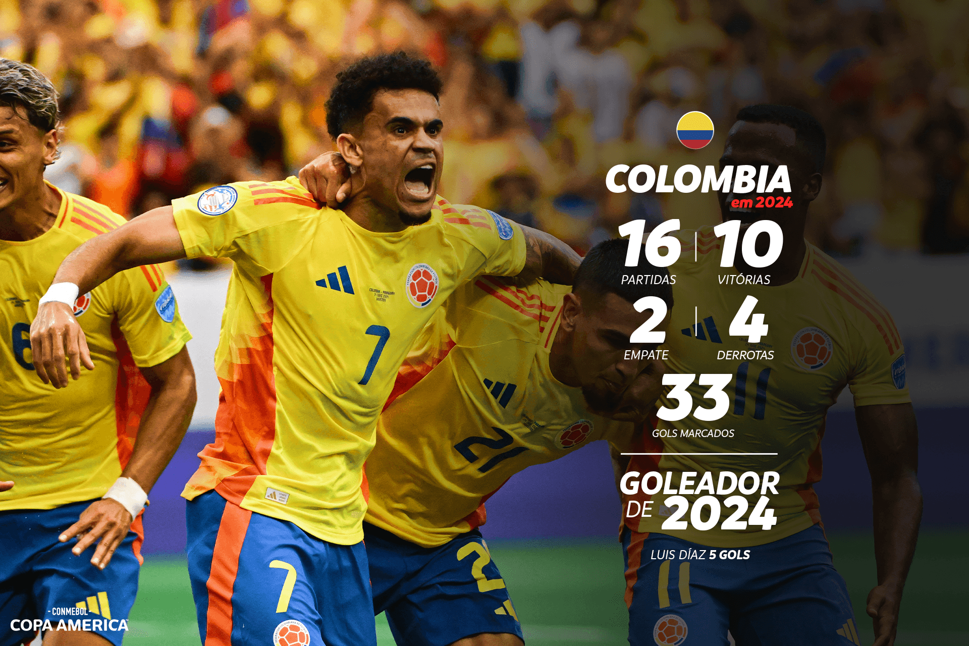 Resumo do ano: a seleção da Colômbia em 2024