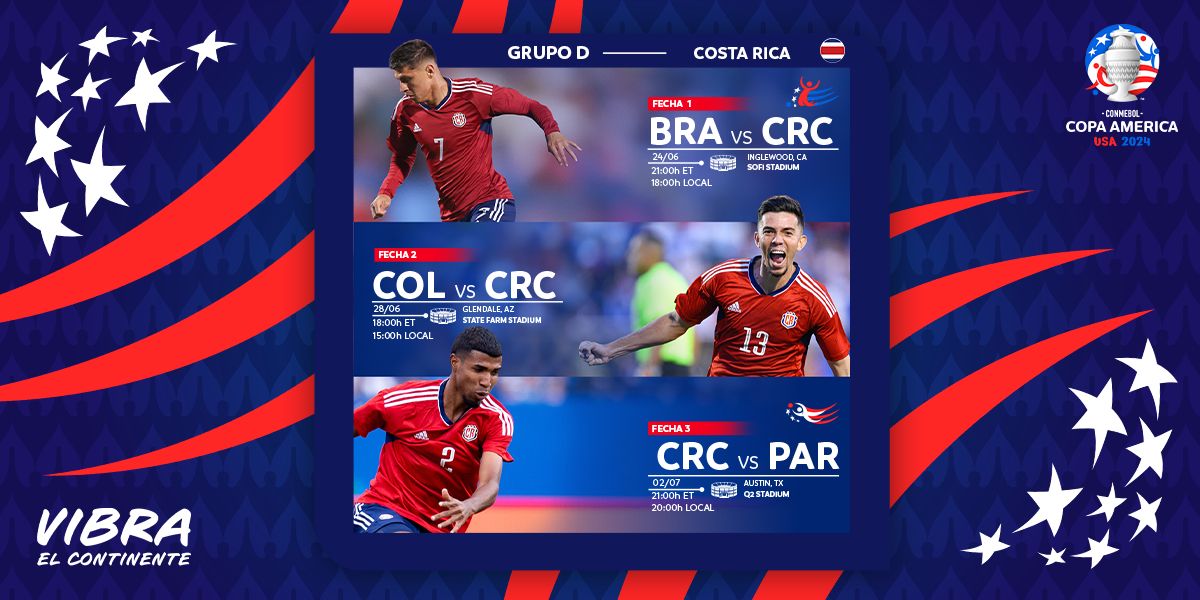 Cuándo juega Costa Rica por CONMEBOL Copa América™