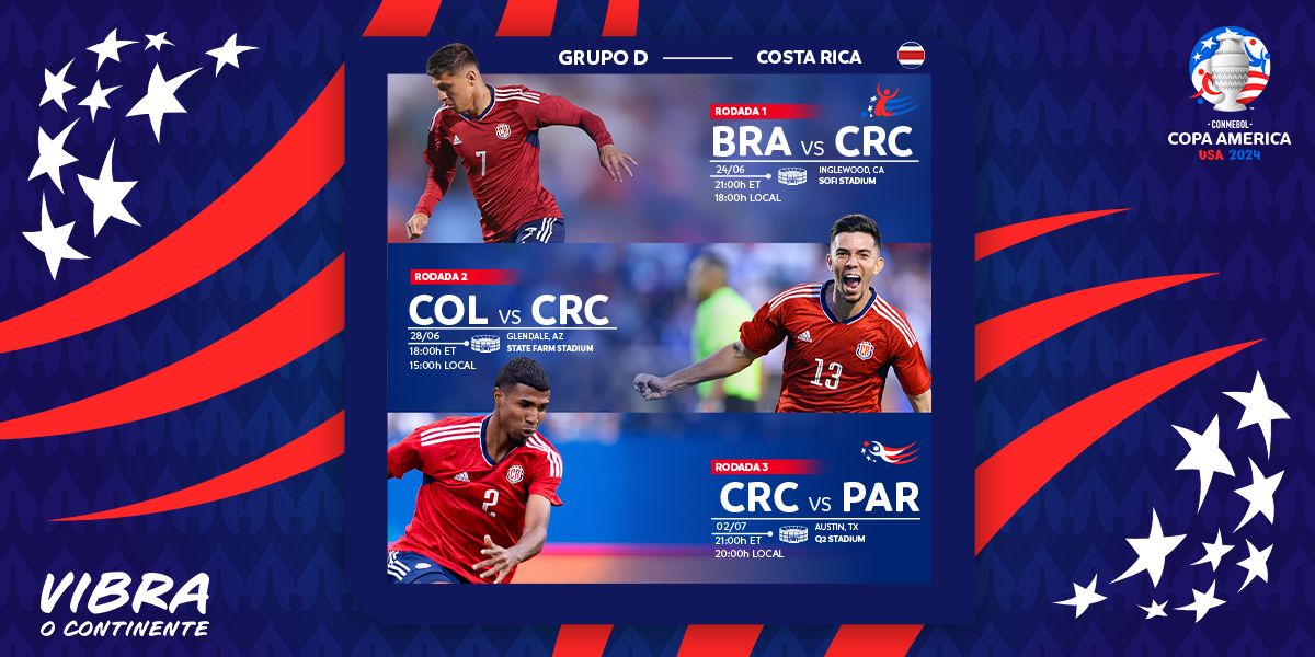 Quando a Costa Rica joga na CONMEBOL Copa América 2024™?
