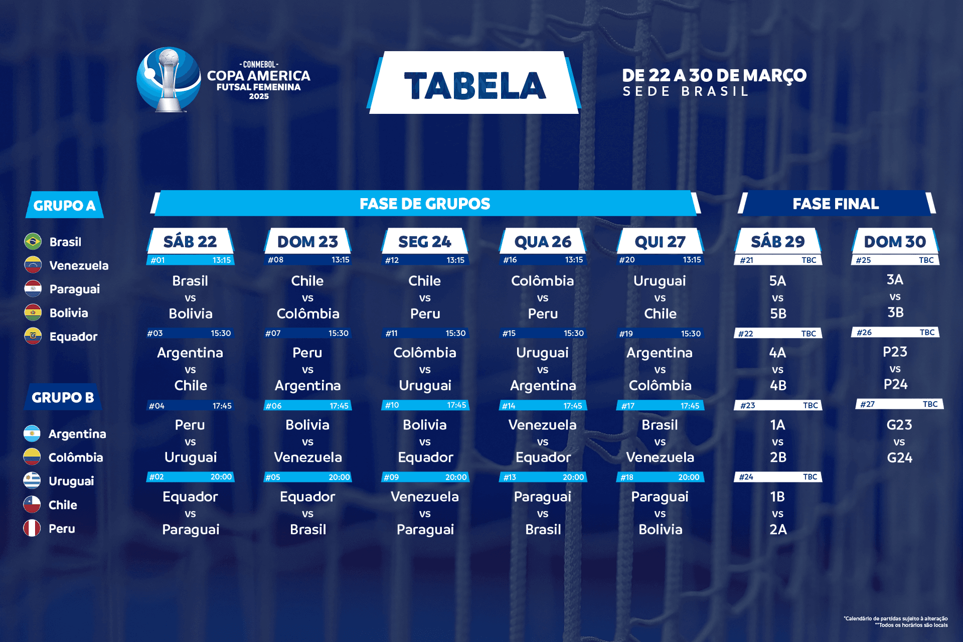 CONMEBOL Copa América Futsal Feminina 2025™: Fixture Completo
