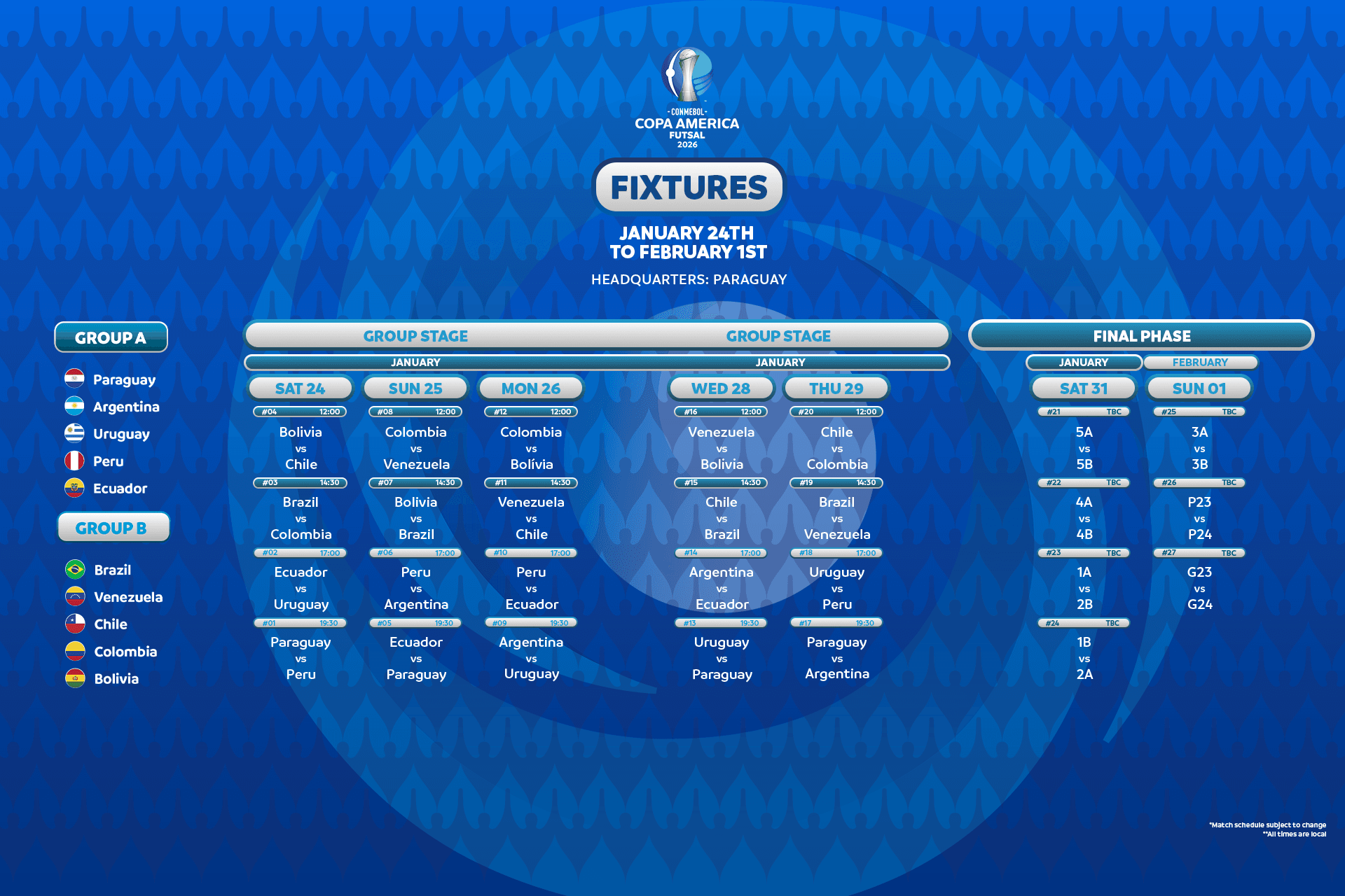 The CONMEBOL Copa América Futsal 2026™ fixture