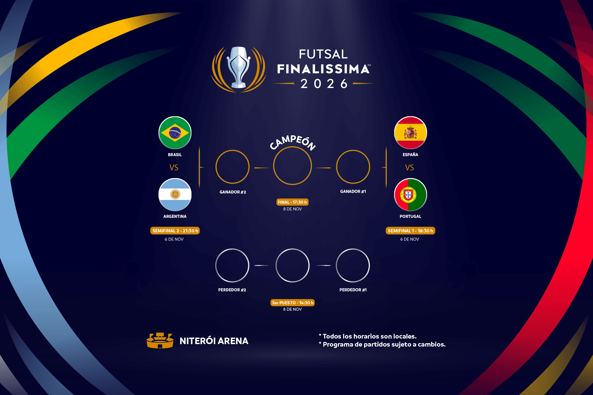 Calendario y fixture completo de la CONMEBOL UEFA Finalissima Futsal 2026