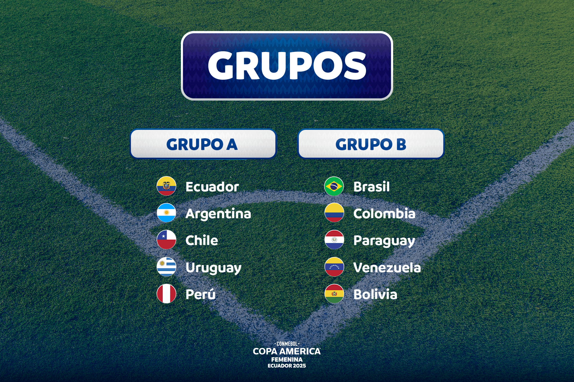 CONMEBOL Copa América Femenina 2025™: así quedaron los grupos para el torneo