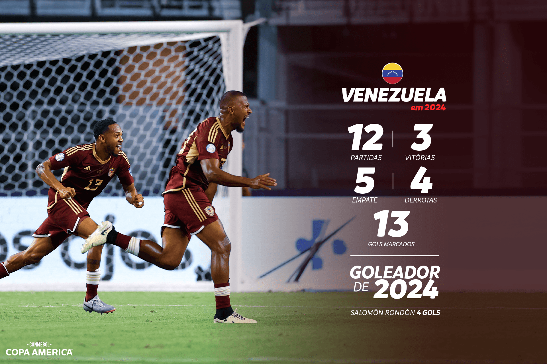 Resumo do ano: a seleção da Venezuela em 2024